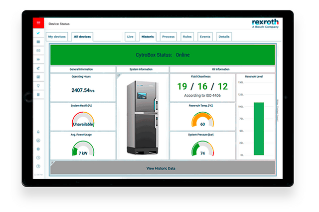 Vertriebspartner Bosch Rexroth